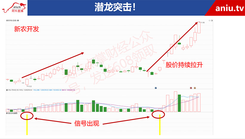 【观点】张津铭：当前我为什么看好创业板和中小板