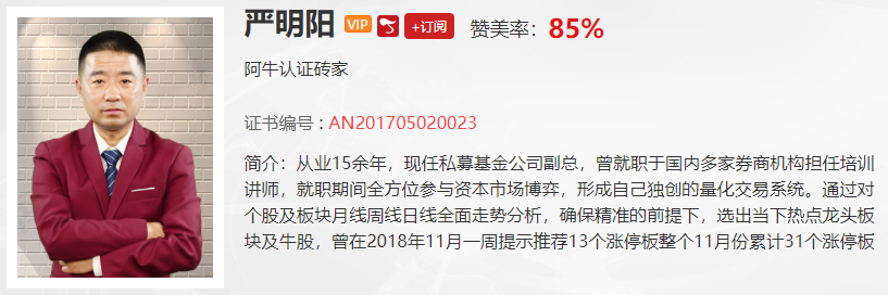 【观点】宋正皓：持股的耐心等待高点的出现，空仓的请不要追高