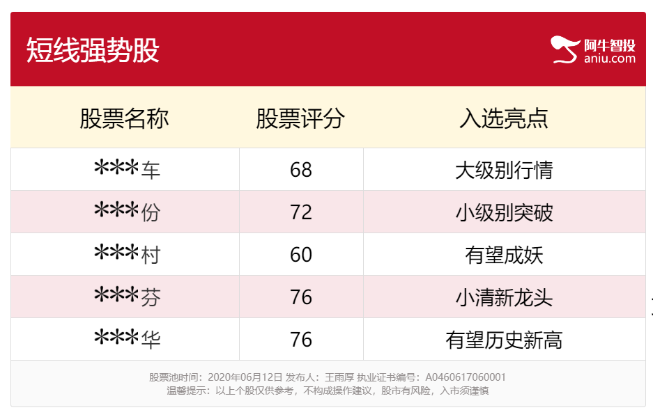 美股暴跌不可怕，真正可怕的是美元正在暴跌！