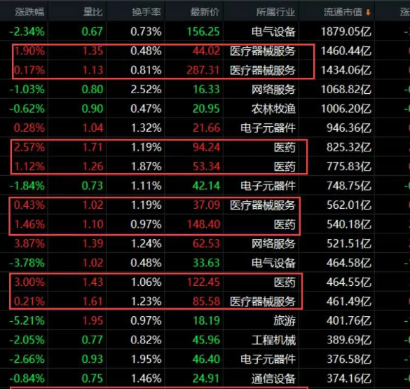 06.17收评|这一板块突传好消息，振奋人心！但......