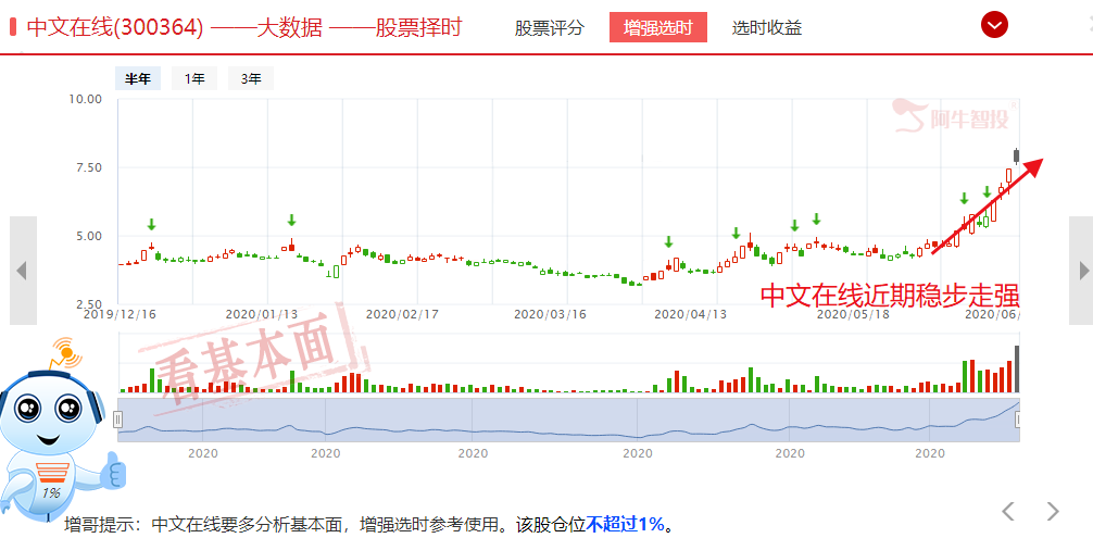 长音频风口来临，抖音和腾讯纷纷争抢的生意