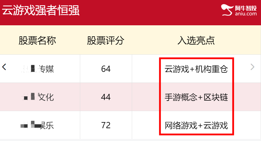 【观点】骆明钟：云游戏发展潜力巨大，可适当关注