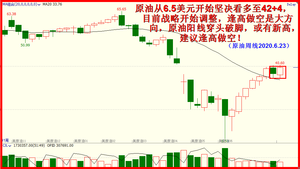 2020.七月展望全文.4300字9插图：走出迷宫！任启亮。