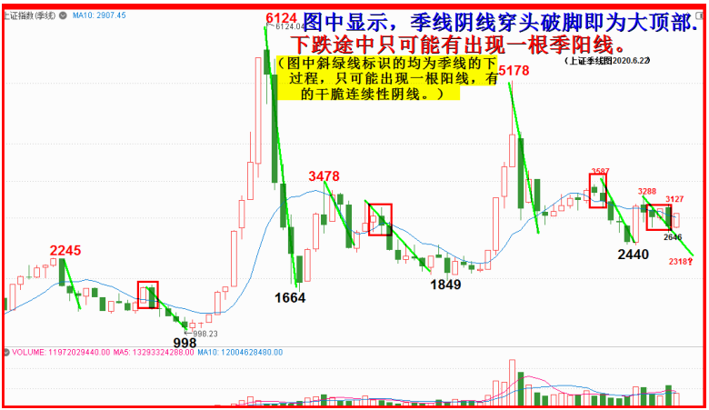 2020.七月展望全文.4300字9插图：走出迷宫！任启亮。