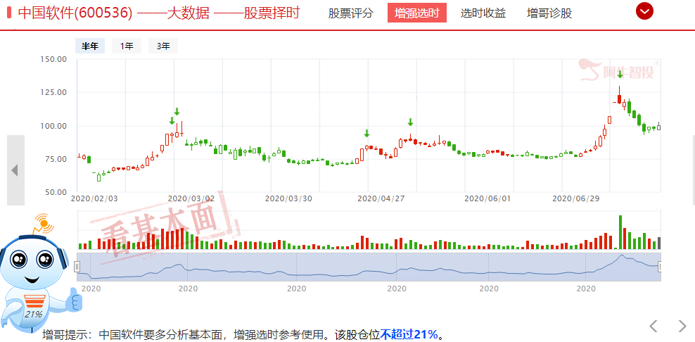 中美关系又起波澜，信创产业迎来关注时机