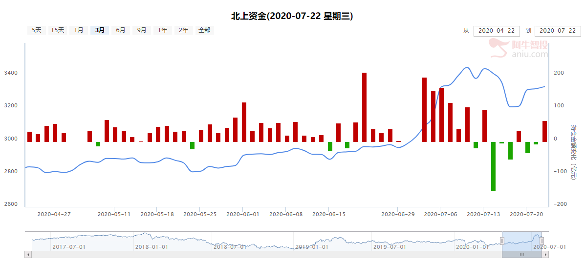 美国政府要求中国72小时内关闭驻休斯敦总领事馆