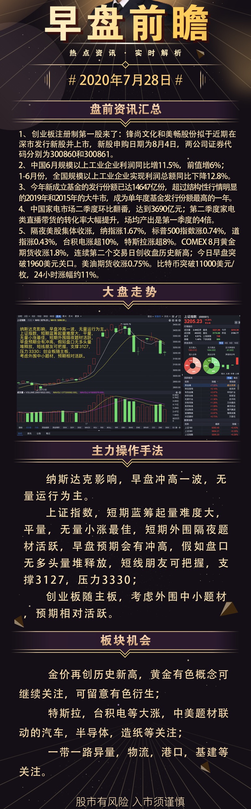 2020.7.28船长今日早评