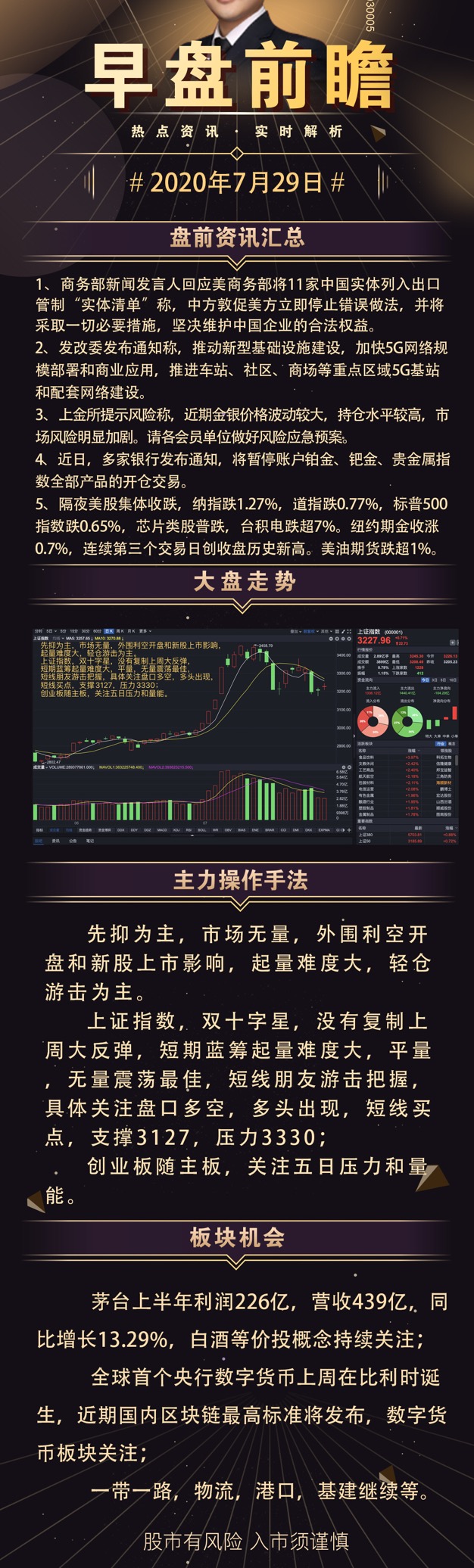 2020.7.29船长今日早评