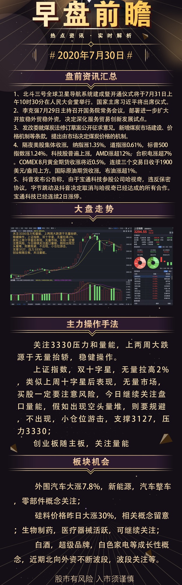 2020.7.30船长今日早评