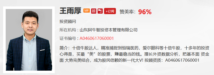 【观点】王雨厚：美国科技巨头财报亮眼，国内四大绩优板块在这里