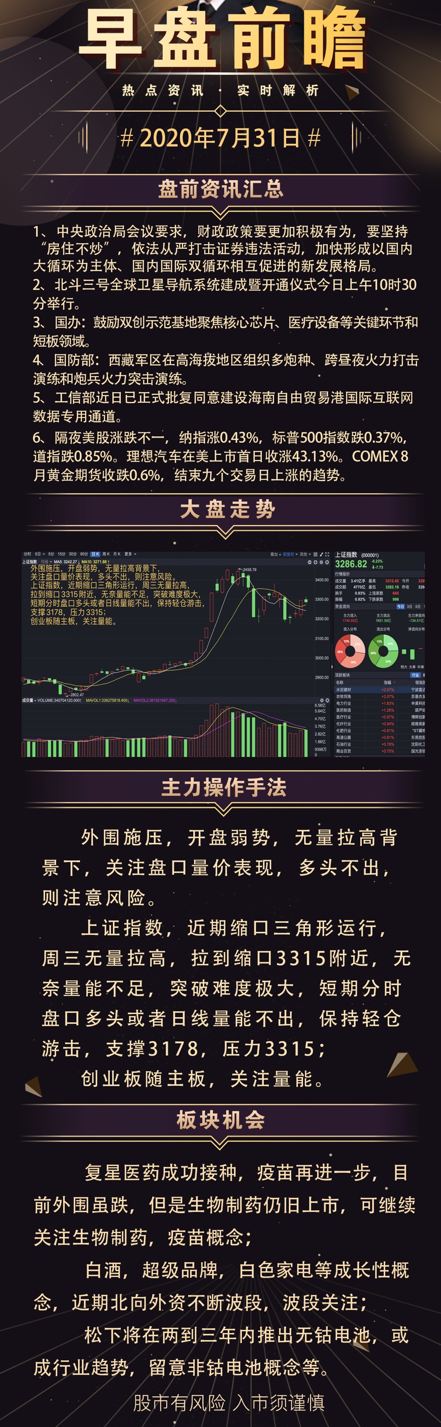 2020.7.31船长今日早评