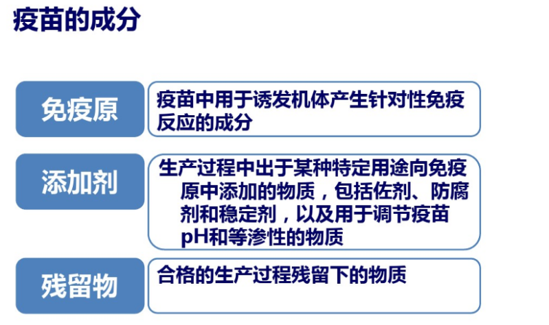 大妈问：你有买 疫苗股吗？