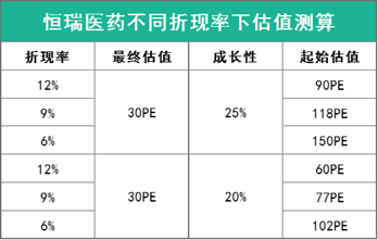 能赚钱的股票，从来都让人不舒服