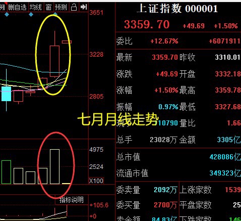 八月开启新篇章!