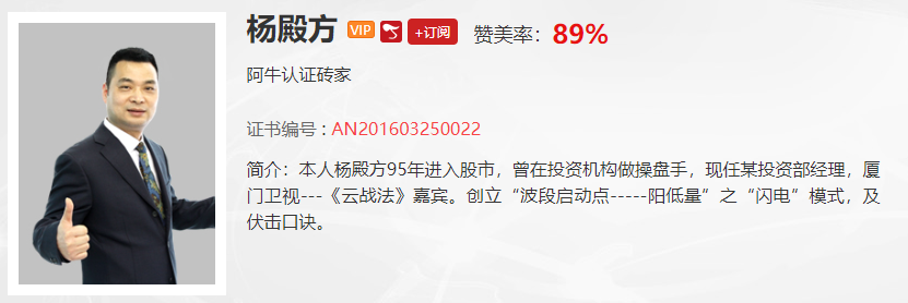 【观点】骆明钟：3400点存在技术压力，回调期间就看这个板块