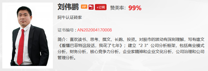 【观点】刘伟鹏：今天技术派谨慎，但市场盘中拉回还有另外原因