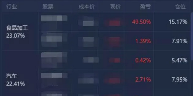 08.11收评|诡异剧震！刚涨上来就跌，A股行情完了？