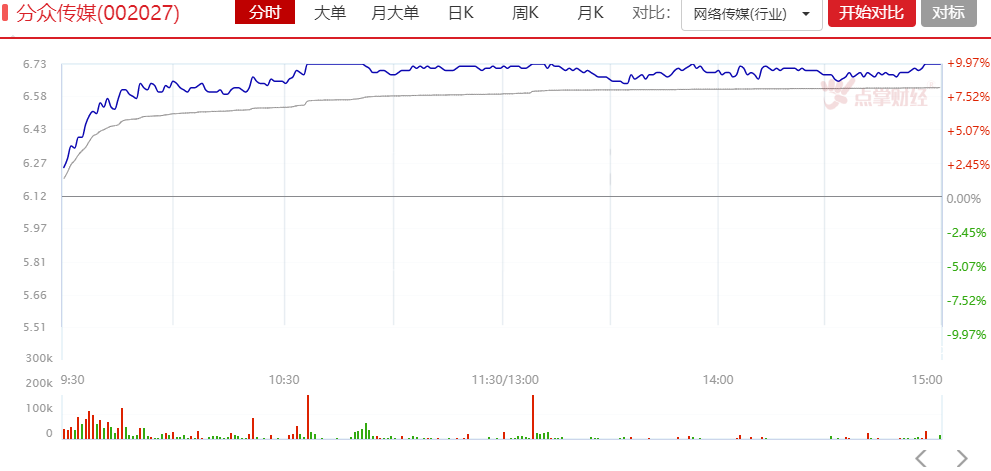 风格成功切换，珍惜未来两周的美好时光