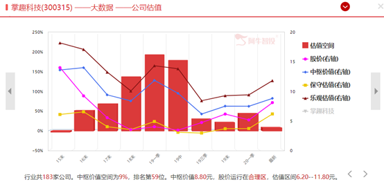 顶级峰会将开，电竞行业望站上风口！