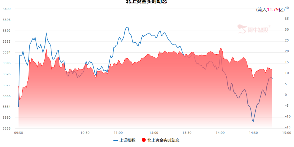 创业板20%涨跌幅下周一落地，需要注意的两个方面