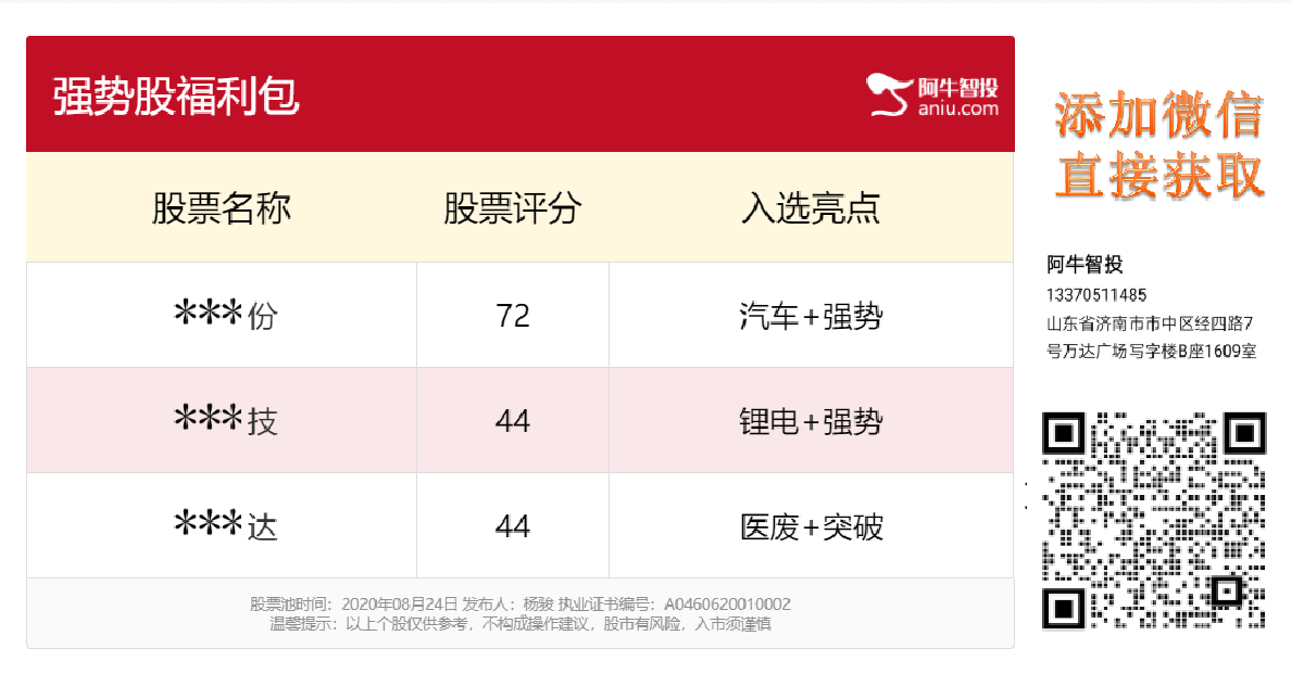 紧急关注——如何选择优质的创业板标的？