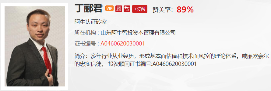 【观点】丁郦君：新一轮上攻将要开启，领军品种将会是这些