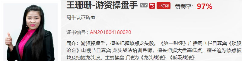 【观点】王珊珊：顶部结构出现！减仓规避下跌！