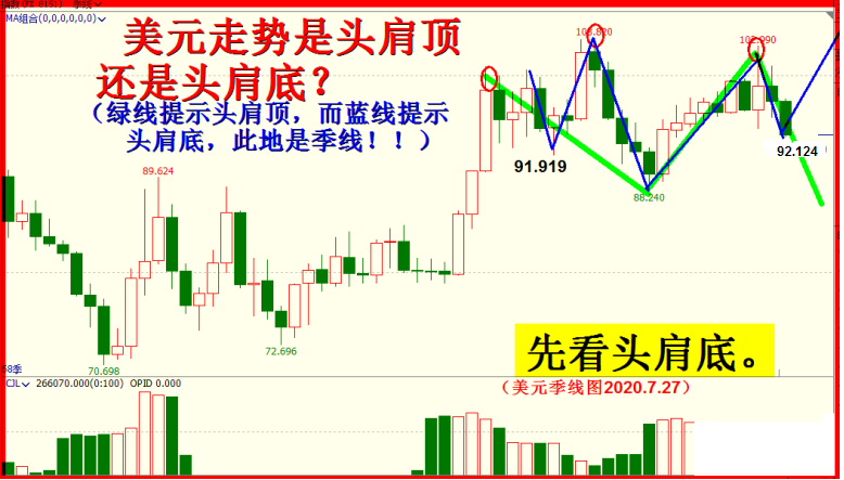 2020.九月展望全文.8.31号.任启亮