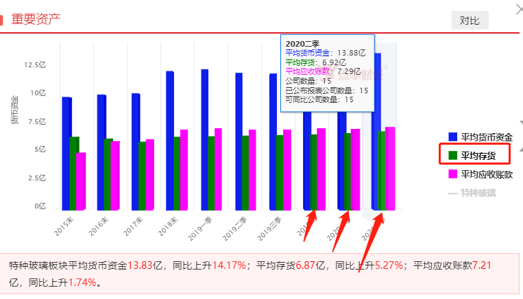 这个白马概念在不经意间起飞了！