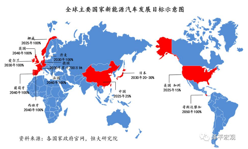 每个男孩都有一个造车梦，百年未有之大变局吸引许首富造车