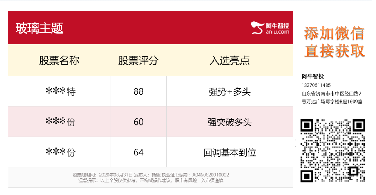 这个白马概念在不经意间起飞了！