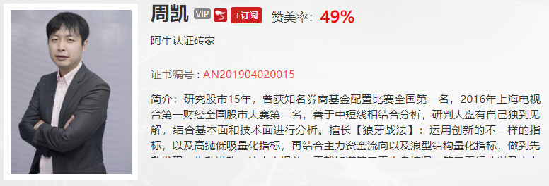 【观点】周凯：作为基金赛的第一名，我平时喜欢这个时间段做研究