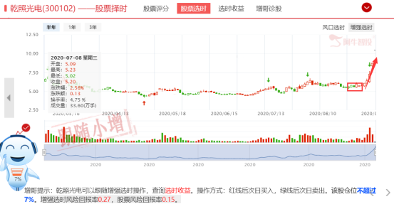 短线竞技场：科技双王VS天山生物