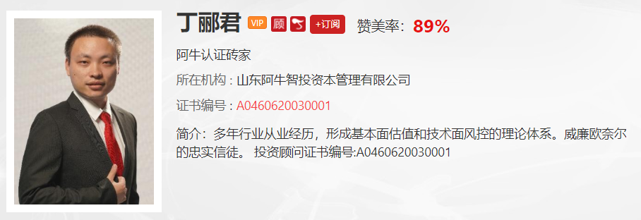 【观点】丁郦君：注意！绩差股里面有黄金