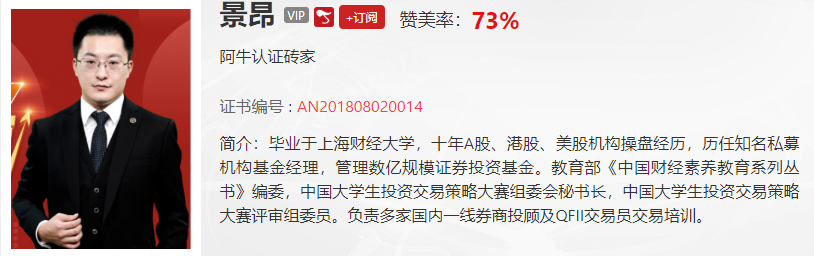 【观点】景昂：市场剧烈动荡，个股把握有方法