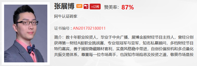 【观点】张展博：今天市场下跌但是这两种人是不会亏钱的！