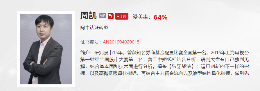 【观点】：周凯：市场短期下跌不影响长期趋势