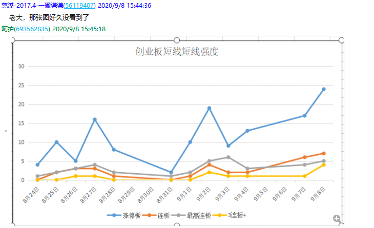 疫苗志愿者出事！加重市场恐惧情绪！