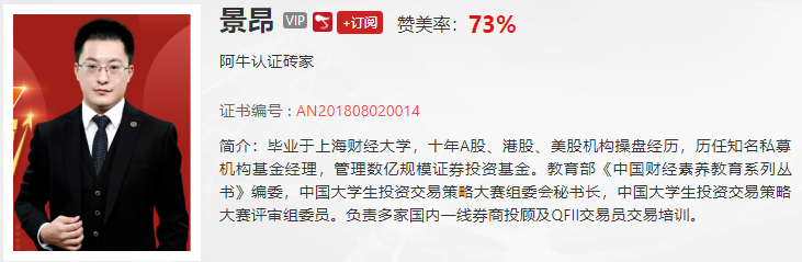 【观点】景昂：当前这个指标已经可以开始启用非常有效！