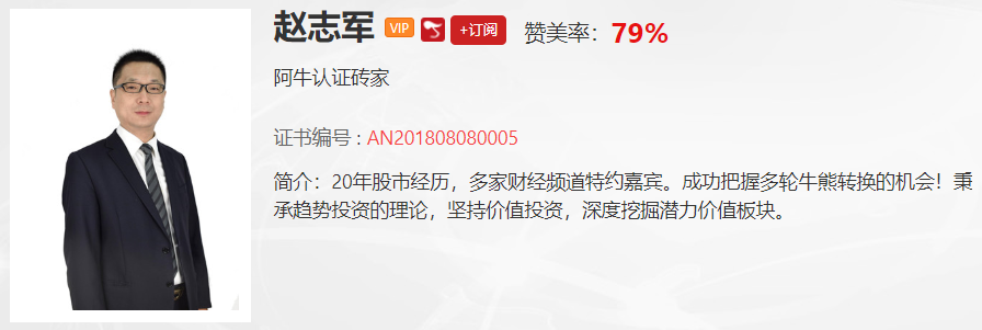【观点】丁郦君：注意！绩差股里面有黄金