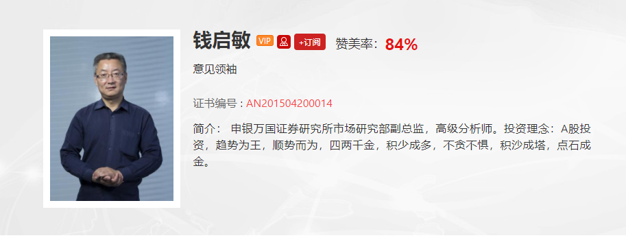 【观点】：周凯：市场短期下跌不影响长期趋势