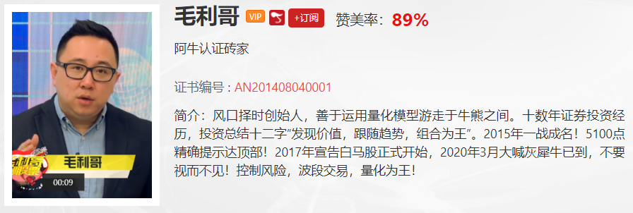 【观点】毛利哥：再三强调！这些风险不得不提防