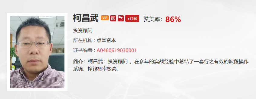 【观点】景昂：当前这个指标已经可以开始启用非常有效！