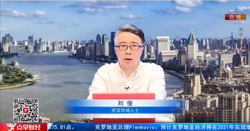 【观点】刘俊：月线级别调整开启！别盲目乐观！