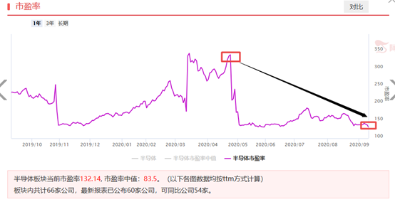 绩差股集体跌停，主力却在悄悄买入这些标的（附股票池）