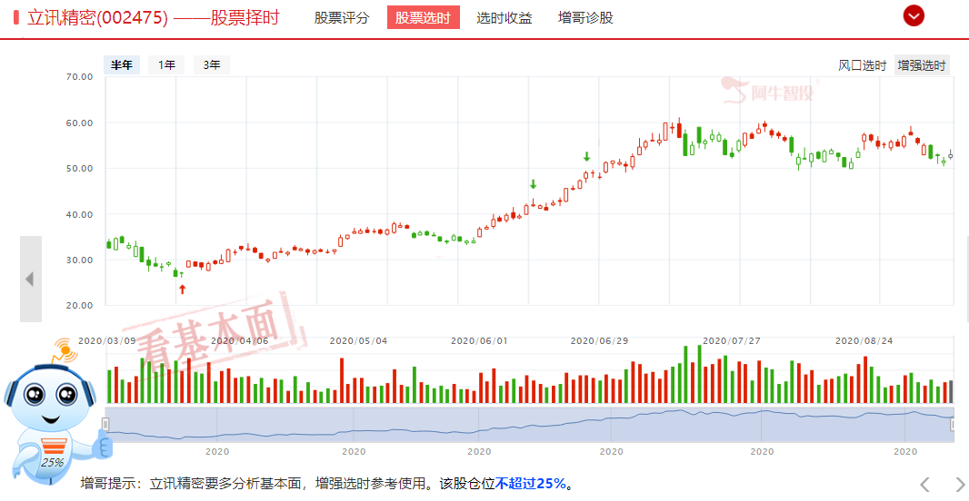 被市场上了一课，40cm的大刀疼不疼？未来哪个方面能避免被割