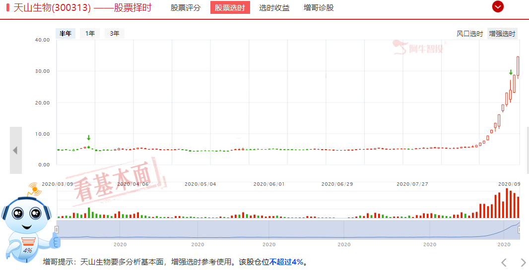 被市场上了一课，40cm的大刀疼不疼？未来哪个方面能避免被割