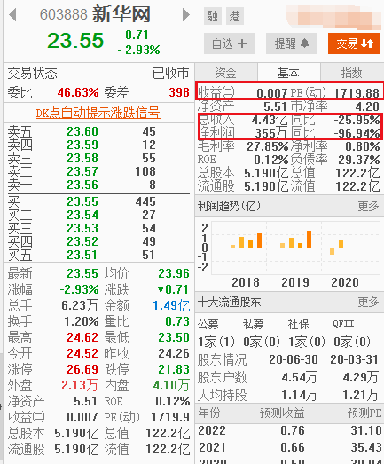 被市场上了一课，40cm的大刀疼不疼？未来哪个方面能避免被割