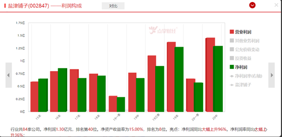 低价股退潮，教师节一堂妥妥的风险教育课！