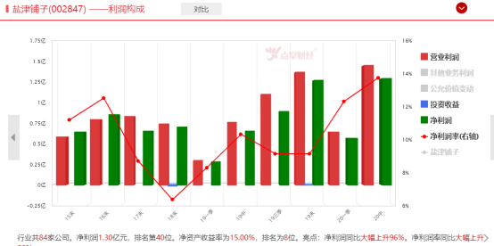 不想过教师劫！反弹的契机在哪里？！